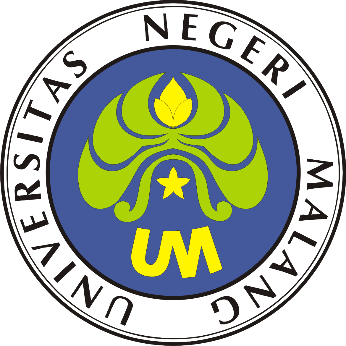 √ Profil Universitas Negeri Malang (UM) JATIM